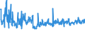KN 58063290 /Exporte /Einheit = Preise (Euro/Tonne) /Partnerland: Serbien /Meldeland: Eur27_2020 /58063290:BÃ¤nder aus Chemiefasern, Gewebt, Ohne Echte Webkanten, mit Einer Breite von <= 30 cm, A.n.g.