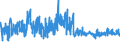 KN 58063290 /Exporte /Einheit = Preise (Euro/Tonne) /Partnerland: Marokko /Meldeland: Eur27_2020 /58063290:BÃ¤nder aus Chemiefasern, Gewebt, Ohne Echte Webkanten, mit Einer Breite von <= 30 cm, A.n.g.