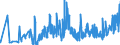 KN 58063900 /Exporte /Einheit = Preise (Euro/Tonne) /Partnerland: Moldau /Meldeland: Eur27_2020 /58063900:BÃ¤nder aus Anderen Spinnstoffen als Baumwolle Oder Chemiefasern, Gewebt, mit Einer Breite von <= 30 cm, A.n.g.
