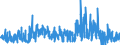 KN 58063900 /Exporte /Einheit = Preise (Euro/Tonne) /Partnerland: Slowenien /Meldeland: Eur27_2020 /58063900:BÃ¤nder aus Anderen Spinnstoffen als Baumwolle Oder Chemiefasern, Gewebt, mit Einer Breite von <= 30 cm, A.n.g.