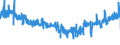 KN 5806 /Exporte /Einheit = Preise (Euro/Tonne) /Partnerland: Tschechien /Meldeland: Eur27_2020 /5806:BÃ¤nder aus Spinnstoffen, mit Einer Breite von <= 30 cm (Ausg. Etiketten, Abzeichen und Ã¤hnl. Waren); Schusslose BÃ¤nder aus Parallel Gelegten und Geklebten Garnen Oder Fasern `bolducs`