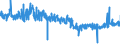 KN 5806 /Exporte /Einheit = Preise (Euro/Tonne) /Partnerland: Ungarn /Meldeland: Eur27_2020 /5806:BÃ¤nder aus Spinnstoffen, mit Einer Breite von <= 30 cm (Ausg. Etiketten, Abzeichen und Ã¤hnl. Waren); Schusslose BÃ¤nder aus Parallel Gelegten und Geklebten Garnen Oder Fasern `bolducs`