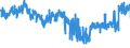 KN 5806 /Exporte /Einheit = Preise (Euro/Tonne) /Partnerland: Rumaenien /Meldeland: Eur27_2020 /5806:BÃ¤nder aus Spinnstoffen, mit Einer Breite von <= 30 cm (Ausg. Etiketten, Abzeichen und Ã¤hnl. Waren); Schusslose BÃ¤nder aus Parallel Gelegten und Geklebten Garnen Oder Fasern `bolducs`