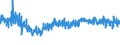 KN 5806 /Exporte /Einheit = Preise (Euro/Tonne) /Partnerland: Ukraine /Meldeland: Eur27_2020 /5806:BÃ¤nder aus Spinnstoffen, mit Einer Breite von <= 30 cm (Ausg. Etiketten, Abzeichen und Ã¤hnl. Waren); Schusslose BÃ¤nder aus Parallel Gelegten und Geklebten Garnen Oder Fasern `bolducs`