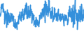 KN 5807 /Exporte /Einheit = Preise (Euro/Tonne) /Partnerland: Griechenland /Meldeland: Eur27_2020 /5807:Etiketten, Abzeichen und Ã¤hnl. Waren, aus Spinnstoffen, als Meterware, Streifen Oder Zugeschnitten, Unbestickt