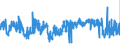 KN 5807 /Exporte /Einheit = Preise (Euro/Tonne) /Partnerland: Spanien /Meldeland: Eur27_2020 /5807:Etiketten, Abzeichen und Ã¤hnl. Waren, aus Spinnstoffen, als Meterware, Streifen Oder Zugeschnitten, Unbestickt