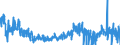KN 5807 /Exporte /Einheit = Preise (Euro/Tonne) /Partnerland: Schweden /Meldeland: Eur27_2020 /5807:Etiketten, Abzeichen und Ã¤hnl. Waren, aus Spinnstoffen, als Meterware, Streifen Oder Zugeschnitten, Unbestickt