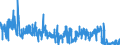 KN 5807 /Exporte /Einheit = Preise (Euro/Tonne) /Partnerland: Finnland /Meldeland: Eur27_2020 /5807:Etiketten, Abzeichen und Ã¤hnl. Waren, aus Spinnstoffen, als Meterware, Streifen Oder Zugeschnitten, Unbestickt