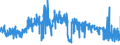 KN 5807 /Exporte /Einheit = Preise (Euro/Tonne) /Partnerland: Tschechien /Meldeland: Eur27_2020 /5807:Etiketten, Abzeichen und Ã¤hnl. Waren, aus Spinnstoffen, als Meterware, Streifen Oder Zugeschnitten, Unbestickt