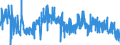 KN 5807 /Exporte /Einheit = Preise (Euro/Tonne) /Partnerland: Slowakei /Meldeland: Eur27_2020 /5807:Etiketten, Abzeichen und Ã¤hnl. Waren, aus Spinnstoffen, als Meterware, Streifen Oder Zugeschnitten, Unbestickt