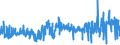 KN 5807 /Exporte /Einheit = Preise (Euro/Tonne) /Partnerland: Bulgarien /Meldeland: Eur27_2020 /5807:Etiketten, Abzeichen und Ã¤hnl. Waren, aus Spinnstoffen, als Meterware, Streifen Oder Zugeschnitten, Unbestickt