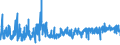 KN 5807 /Exporte /Einheit = Preise (Euro/Tonne) /Partnerland: Bosn.-herzegowina /Meldeland: Eur27_2020 /5807:Etiketten, Abzeichen und Ã¤hnl. Waren, aus Spinnstoffen, als Meterware, Streifen Oder Zugeschnitten, Unbestickt