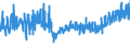 KN 5807 /Exporte /Einheit = Preise (Euro/Tonne) /Partnerland: Ehem.jug.rep.mazed /Meldeland: Eur27_2020 /5807:Etiketten, Abzeichen und Ã¤hnl. Waren, aus Spinnstoffen, als Meterware, Streifen Oder Zugeschnitten, Unbestickt