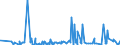 KN 5807 /Exporte /Einheit = Preise (Euro/Tonne) /Partnerland: Ghana /Meldeland: Eur27_2020 /5807:Etiketten, Abzeichen und Ã¤hnl. Waren, aus Spinnstoffen, als Meterware, Streifen Oder Zugeschnitten, Unbestickt