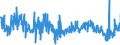 KN 58089000 /Exporte /Einheit = Preise (Euro/Tonne) /Partnerland: Belgien /Meldeland: Eur27_2020 /58089000:Posamentierwaren und Ã¤hnl. Zierwaren aus Spinnstoffen, als Meterware, Ohne Stickerei, Andere als Solche aus Gewirken Oder Gestricken Sowie Quasten, Troddeln, Oliven, NÃ¼sse, Pompons und Ã¤hnl. Waren aus Spinnstoffen (Ausg. Geflechte als Meterware)