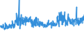 KN 58089000 /Exporte /Einheit = Preise (Euro/Tonne) /Partnerland: Rumaenien /Meldeland: Eur27_2020 /58089000:Posamentierwaren und Ã¤hnl. Zierwaren aus Spinnstoffen, als Meterware, Ohne Stickerei, Andere als Solche aus Gewirken Oder Gestricken Sowie Quasten, Troddeln, Oliven, NÃ¼sse, Pompons und Ã¤hnl. Waren aus Spinnstoffen (Ausg. Geflechte als Meterware)