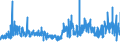 KN 58089000 /Exporte /Einheit = Preise (Euro/Tonne) /Partnerland: Tunesien /Meldeland: Eur27_2020 /58089000:Posamentierwaren und Ã¤hnl. Zierwaren aus Spinnstoffen, als Meterware, Ohne Stickerei, Andere als Solche aus Gewirken Oder Gestricken Sowie Quasten, Troddeln, Oliven, NÃ¼sse, Pompons und Ã¤hnl. Waren aus Spinnstoffen (Ausg. Geflechte als Meterware)