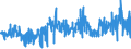 KN 5808 /Exporte /Einheit = Preise (Euro/Tonne) /Partnerland: Frankreich /Meldeland: Eur27_2020 /5808:Geflechte aus Spinnstoffen, als Meterware; Posamentierwaren und Ã¤hnl. Zierwaren aus Spinnstoffen, als Meterware, Ohne Stickerei, Andere als Solche aus Gewirken Oder Gestricken; Quasten, Troddeln, Oliven, NÃ¼sse, Pompons und Ã¤hnl. Waren aus Spinnstoffen