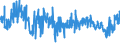 KN 5808 /Exporte /Einheit = Preise (Euro/Tonne) /Partnerland: Belgien /Meldeland: Eur27_2020 /5808:Geflechte aus Spinnstoffen, als Meterware; Posamentierwaren und Ã¤hnl. Zierwaren aus Spinnstoffen, als Meterware, Ohne Stickerei, Andere als Solche aus Gewirken Oder Gestricken; Quasten, Troddeln, Oliven, NÃ¼sse, Pompons und Ã¤hnl. Waren aus Spinnstoffen