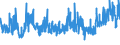 KN 5808 /Exporte /Einheit = Preise (Euro/Tonne) /Partnerland: Marokko /Meldeland: Eur27_2020 /5808:Geflechte aus Spinnstoffen, als Meterware; Posamentierwaren und Ã¤hnl. Zierwaren aus Spinnstoffen, als Meterware, Ohne Stickerei, Andere als Solche aus Gewirken Oder Gestricken; Quasten, Troddeln, Oliven, NÃ¼sse, Pompons und Ã¤hnl. Waren aus Spinnstoffen