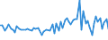 KN 58109210 /Exporte /Einheit = Preise (Euro/Tonne) /Partnerland: Ver.koenigreich(Ohne Nordirland) /Meldeland: Eur27_2020 /58109210:Stickereien aus Chemiefasern, auf Spinnstoffunterlage, als Meterware, Streifen Oder als Motive, mit Einem Wert von > 17,50 â‚¬ je kg Eigengewicht (Ausg. Ã„tzstickereien und Stickereien mit Herausgeschnittenem Grund)