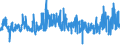 KN 58109210 /Exporte /Einheit = Preise (Euro/Tonne) /Partnerland: Polen /Meldeland: Eur27_2020 /58109210:Stickereien aus Chemiefasern, auf Spinnstoffunterlage, als Meterware, Streifen Oder als Motive, mit Einem Wert von > 17,50 â‚¬ je kg Eigengewicht (Ausg. Ã„tzstickereien und Stickereien mit Herausgeschnittenem Grund)