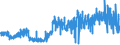 KN 58109210 /Exporte /Einheit = Preise (Euro/Tonne) /Partnerland: Ungarn /Meldeland: Eur27_2020 /58109210:Stickereien aus Chemiefasern, auf Spinnstoffunterlage, als Meterware, Streifen Oder als Motive, mit Einem Wert von > 17,50 â‚¬ je kg Eigengewicht (Ausg. Ã„tzstickereien und Stickereien mit Herausgeschnittenem Grund)