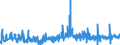 KN 58109910 /Exporte /Einheit = Preise (Euro/Tonne) /Partnerland: Niederlande /Meldeland: Eur27_2020 /58109910:Stickereien aus Anderen Stoffen als Baumwolle Oder Chemiefasern, auf Spinnstoffunterlage, als Meterware, Streifen Oder als Motive, mit Einem Wert von > 17,50 â‚¬ je kg Eigengewicht (Ausg. Ã„tzstickereien und Stickereien mit Herausgeschnittenem Grund)
