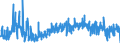 KN 58109910 /Exporte /Einheit = Preise (Euro/Tonne) /Partnerland: Deutschland /Meldeland: Eur27_2020 /58109910:Stickereien aus Anderen Stoffen als Baumwolle Oder Chemiefasern, auf Spinnstoffunterlage, als Meterware, Streifen Oder als Motive, mit Einem Wert von > 17,50 â‚¬ je kg Eigengewicht (Ausg. Ã„tzstickereien und Stickereien mit Herausgeschnittenem Grund)
