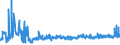 KN 5811 /Exporte /Einheit = Preise (Euro/Tonne) /Partnerland: Moldau /Meldeland: Eur27_2020 /5811:Spinnstofferzeugnisse, Wattiert, als Meterware, aus Einer Oder Mehreren Spinnstofflagen, mit Wattierungsstoff Verbunden, Durch Steppen Oder auf Andere Weise Abgeteilt (Ausg. Stickereien der Pos. 5810 Sowie Bettwaren und Waren zur Innenausstattung, Gepolstert)