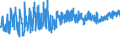 KN 58 /Exporte /Einheit = Preise (Euro/Tonne) /Partnerland: Ehem.jug.rep.mazed /Meldeland: Eur27_2020 /58:Spezialgewebe; Getuftete Spinnstofferzeugnisse; Spitzen; Tapisserien; Posamentierwaren; Stickereien