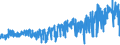 KN 58 /Exporte /Einheit = Preise (Euro/Tonne) /Partnerland: Nigeria /Meldeland: Eur27_2020 /58:Spezialgewebe; Getuftete Spinnstofferzeugnisse; Spitzen; Tapisserien; Posamentierwaren; Stickereien