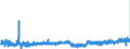 KN 59011000 /Exporte /Einheit = Preise (Euro/Bes. Maßeinheiten) /Partnerland: Schweden /Meldeland: Eur27_2020 /59011000:Gewebe, mit Leim Oder StÃ¤rkehaltigen Stoffen Bestrichen, von der zum Einbinden von BÃ¼chern, zum Herstellen von Futteralen, Kartonagen Oder zu Ã¤hnl. Zwecken Verwendeten Art