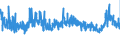 KN 5901 /Exporte /Einheit = Preise (Euro/Tonne) /Partnerland: Oesterreich /Meldeland: Eur27_2020 /5901:Gewebe, mit Leim Oder StÃ¤rkehaltigen Stoffen Bestrichen, von der zum Einbinden von BÃ¼chern, zum Herstellen von Futteralen, Kartonagen Oder zu Ã¤hnl. Zwecken Verwendeten Art; Pausleinwand, PrÃ¤parierte Malleinwand; Bougram und Ã¤hnl. Steife Gewebe, von der FÃ¼r die Hutmacherei Verwendeten art (Ausg. mit Kunststoffen Bestrichene Gewebe)