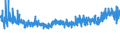 KN 5901 /Exporte /Einheit = Preise (Euro/Tonne) /Partnerland: Schweiz /Meldeland: Eur27_2020 /5901:Gewebe, mit Leim Oder StÃ¤rkehaltigen Stoffen Bestrichen, von der zum Einbinden von BÃ¼chern, zum Herstellen von Futteralen, Kartonagen Oder zu Ã¤hnl. Zwecken Verwendeten Art; Pausleinwand, PrÃ¤parierte Malleinwand; Bougram und Ã¤hnl. Steife Gewebe, von der FÃ¼r die Hutmacherei Verwendeten art (Ausg. mit Kunststoffen Bestrichene Gewebe)