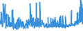 KN 5901 /Exporte /Einheit = Preise (Euro/Tonne) /Partnerland: Ukraine /Meldeland: Eur27_2020 /5901:Gewebe, mit Leim Oder StÃ¤rkehaltigen Stoffen Bestrichen, von der zum Einbinden von BÃ¼chern, zum Herstellen von Futteralen, Kartonagen Oder zu Ã¤hnl. Zwecken Verwendeten Art; Pausleinwand, PrÃ¤parierte Malleinwand; Bougram und Ã¤hnl. Steife Gewebe, von der FÃ¼r die Hutmacherei Verwendeten art (Ausg. mit Kunststoffen Bestrichene Gewebe)