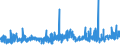 KN 5901 /Exporte /Einheit = Preise (Euro/Tonne) /Partnerland: Marokko /Meldeland: Eur27_2020 /5901:Gewebe, mit Leim Oder StÃ¤rkehaltigen Stoffen Bestrichen, von der zum Einbinden von BÃ¼chern, zum Herstellen von Futteralen, Kartonagen Oder zu Ã¤hnl. Zwecken Verwendeten Art; Pausleinwand, PrÃ¤parierte Malleinwand; Bougram und Ã¤hnl. Steife Gewebe, von der FÃ¼r die Hutmacherei Verwendeten art (Ausg. mit Kunststoffen Bestrichene Gewebe)
