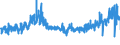KN 5903 /Exporte /Einheit = Preise (Euro/Tonne) /Partnerland: Schweden /Meldeland: Eur27_2020 /5903:Gewebe, mit Kunststoff GetrÃ¤nkt, Bestrichen, Ã¼berzogen Oder mit Lagen aus Kunststoff Versehen (Ausg. Reifencordgewebe aus Hochfesten Garnen aus Nylon Oder Anderen Polyamiden, Polyestern Oder Viskose; Wandverkleidungen aus Spinnstoffen, GetrÃ¤nkt Oder Ã¼berzogen; FuÃŸbodenbelÃ¤ge aus Einer Spinnstoffunterlage mit Einer Deckschicht Oder Einem Ãœberzug aus Kunststoff)