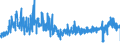 KN 5903 /Exporte /Einheit = Preise (Euro/Tonne) /Partnerland: Estland /Meldeland: Eur27_2020 /5903:Gewebe, mit Kunststoff GetrÃ¤nkt, Bestrichen, Ã¼berzogen Oder mit Lagen aus Kunststoff Versehen (Ausg. Reifencordgewebe aus Hochfesten Garnen aus Nylon Oder Anderen Polyamiden, Polyestern Oder Viskose; Wandverkleidungen aus Spinnstoffen, GetrÃ¤nkt Oder Ã¼berzogen; FuÃŸbodenbelÃ¤ge aus Einer Spinnstoffunterlage mit Einer Deckschicht Oder Einem Ãœberzug aus Kunststoff)