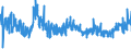 KN 5903 /Exporte /Einheit = Preise (Euro/Tonne) /Partnerland: Lettland /Meldeland: Eur27_2020 /5903:Gewebe, mit Kunststoff GetrÃ¤nkt, Bestrichen, Ã¼berzogen Oder mit Lagen aus Kunststoff Versehen (Ausg. Reifencordgewebe aus Hochfesten Garnen aus Nylon Oder Anderen Polyamiden, Polyestern Oder Viskose; Wandverkleidungen aus Spinnstoffen, GetrÃ¤nkt Oder Ã¼berzogen; FuÃŸbodenbelÃ¤ge aus Einer Spinnstoffunterlage mit Einer Deckschicht Oder Einem Ãœberzug aus Kunststoff)