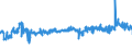 KN 59061000 /Exporte /Einheit = Preise (Euro/Tonne) /Partnerland: Frankreich /Meldeland: Eur27_2020 /59061000:KlebebÃ¤nder aus Kautschutiertem Gewebe, mit Einer Breite von <= 20 cm (Ausg. mit MedikamentÃ¶sen Stoffen GetrÃ¤nkt Oder Ã¼berzogen Oder in Aufmachungen FÃ¼r den Einzelverkauf zu Medizinischen, Chirurgischen, Zahn- Oder TierÃ¤rztlichen Zwecken )