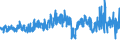 KN 59061000 /Exporte /Einheit = Preise (Euro/Tonne) /Partnerland: Italien /Meldeland: Eur27_2020 /59061000:KlebebÃ¤nder aus Kautschutiertem Gewebe, mit Einer Breite von <= 20 cm (Ausg. mit MedikamentÃ¶sen Stoffen GetrÃ¤nkt Oder Ã¼berzogen Oder in Aufmachungen FÃ¼r den Einzelverkauf zu Medizinischen, Chirurgischen, Zahn- Oder TierÃ¤rztlichen Zwecken )
