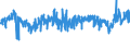 KN 59061000 /Exporte /Einheit = Preise (Euro/Tonne) /Partnerland: Belgien /Meldeland: Eur27_2020 /59061000:KlebebÃ¤nder aus Kautschutiertem Gewebe, mit Einer Breite von <= 20 cm (Ausg. mit MedikamentÃ¶sen Stoffen GetrÃ¤nkt Oder Ã¼berzogen Oder in Aufmachungen FÃ¼r den Einzelverkauf zu Medizinischen, Chirurgischen, Zahn- Oder TierÃ¤rztlichen Zwecken )