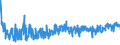 KN 59061000 /Exporte /Einheit = Preise (Euro/Tonne) /Partnerland: Luxemburg /Meldeland: Eur27_2020 /59061000:KlebebÃ¤nder aus Kautschutiertem Gewebe, mit Einer Breite von <= 20 cm (Ausg. mit MedikamentÃ¶sen Stoffen GetrÃ¤nkt Oder Ã¼berzogen Oder in Aufmachungen FÃ¼r den Einzelverkauf zu Medizinischen, Chirurgischen, Zahn- Oder TierÃ¤rztlichen Zwecken )