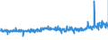 KN 59061000 /Exporte /Einheit = Preise (Euro/Tonne) /Partnerland: Schweden /Meldeland: Eur27_2020 /59061000:KlebebÃ¤nder aus Kautschutiertem Gewebe, mit Einer Breite von <= 20 cm (Ausg. mit MedikamentÃ¶sen Stoffen GetrÃ¤nkt Oder Ã¼berzogen Oder in Aufmachungen FÃ¼r den Einzelverkauf zu Medizinischen, Chirurgischen, Zahn- Oder TierÃ¤rztlichen Zwecken )