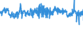 KN 59061000 /Exporte /Einheit = Preise (Euro/Tonne) /Partnerland: Oesterreich /Meldeland: Eur27_2020 /59061000:KlebebÃ¤nder aus Kautschutiertem Gewebe, mit Einer Breite von <= 20 cm (Ausg. mit MedikamentÃ¶sen Stoffen GetrÃ¤nkt Oder Ã¼berzogen Oder in Aufmachungen FÃ¼r den Einzelverkauf zu Medizinischen, Chirurgischen, Zahn- Oder TierÃ¤rztlichen Zwecken )