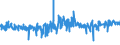 KN 59061000 /Exporte /Einheit = Preise (Euro/Tonne) /Partnerland: Tuerkei /Meldeland: Eur27_2020 /59061000:KlebebÃ¤nder aus Kautschutiertem Gewebe, mit Einer Breite von <= 20 cm (Ausg. mit MedikamentÃ¶sen Stoffen GetrÃ¤nkt Oder Ã¼berzogen Oder in Aufmachungen FÃ¼r den Einzelverkauf zu Medizinischen, Chirurgischen, Zahn- Oder TierÃ¤rztlichen Zwecken )