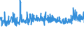 KN 59061000 /Exporte /Einheit = Preise (Euro/Tonne) /Partnerland: Lettland /Meldeland: Eur27_2020 /59061000:KlebebÃ¤nder aus Kautschutiertem Gewebe, mit Einer Breite von <= 20 cm (Ausg. mit MedikamentÃ¶sen Stoffen GetrÃ¤nkt Oder Ã¼berzogen Oder in Aufmachungen FÃ¼r den Einzelverkauf zu Medizinischen, Chirurgischen, Zahn- Oder TierÃ¤rztlichen Zwecken )