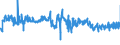 KN 59061000 /Exporte /Einheit = Preise (Euro/Tonne) /Partnerland: Slowakei /Meldeland: Eur27_2020 /59061000:KlebebÃ¤nder aus Kautschutiertem Gewebe, mit Einer Breite von <= 20 cm (Ausg. mit MedikamentÃ¶sen Stoffen GetrÃ¤nkt Oder Ã¼berzogen Oder in Aufmachungen FÃ¼r den Einzelverkauf zu Medizinischen, Chirurgischen, Zahn- Oder TierÃ¤rztlichen Zwecken )