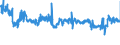 KN 59061000 /Exporte /Einheit = Preise (Euro/Tonne) /Partnerland: Rumaenien /Meldeland: Eur27_2020 /59061000:KlebebÃ¤nder aus Kautschutiertem Gewebe, mit Einer Breite von <= 20 cm (Ausg. mit MedikamentÃ¶sen Stoffen GetrÃ¤nkt Oder Ã¼berzogen Oder in Aufmachungen FÃ¼r den Einzelverkauf zu Medizinischen, Chirurgischen, Zahn- Oder TierÃ¤rztlichen Zwecken )